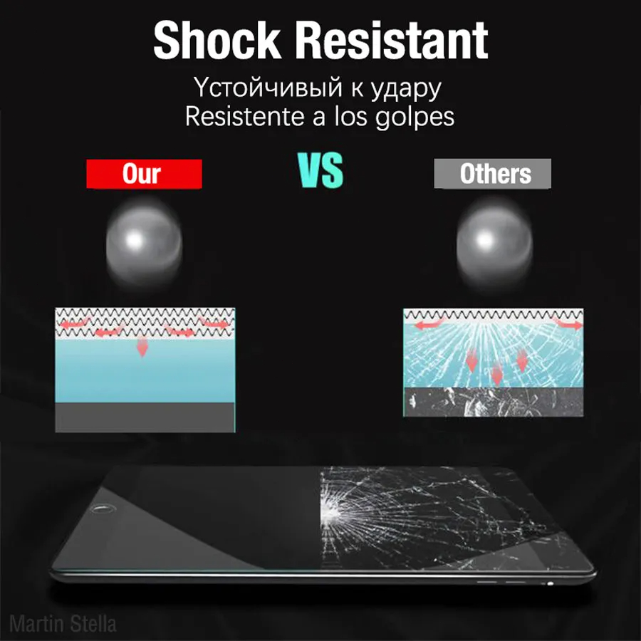 2PCS Screen Protector Tempered - Lenovo Tablet Keyboard Accessories 评论和价格