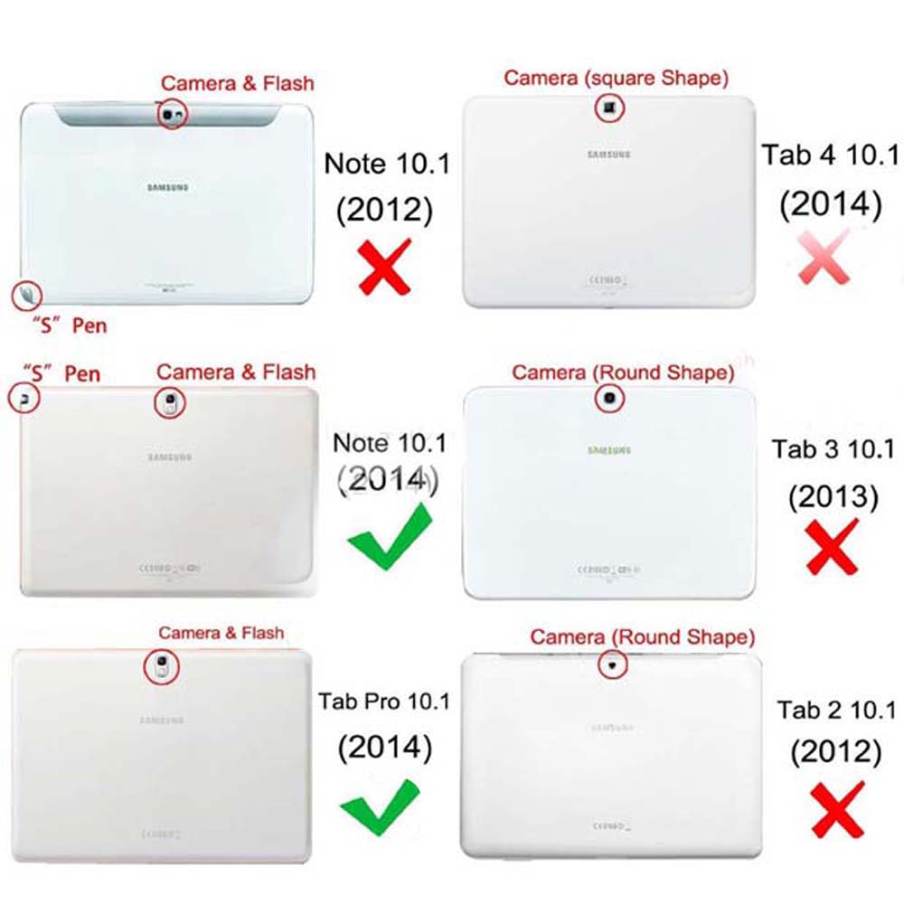 For Samsung Galaxy Note 10.1 2 - Getac Tablet Accessories 评论和价格