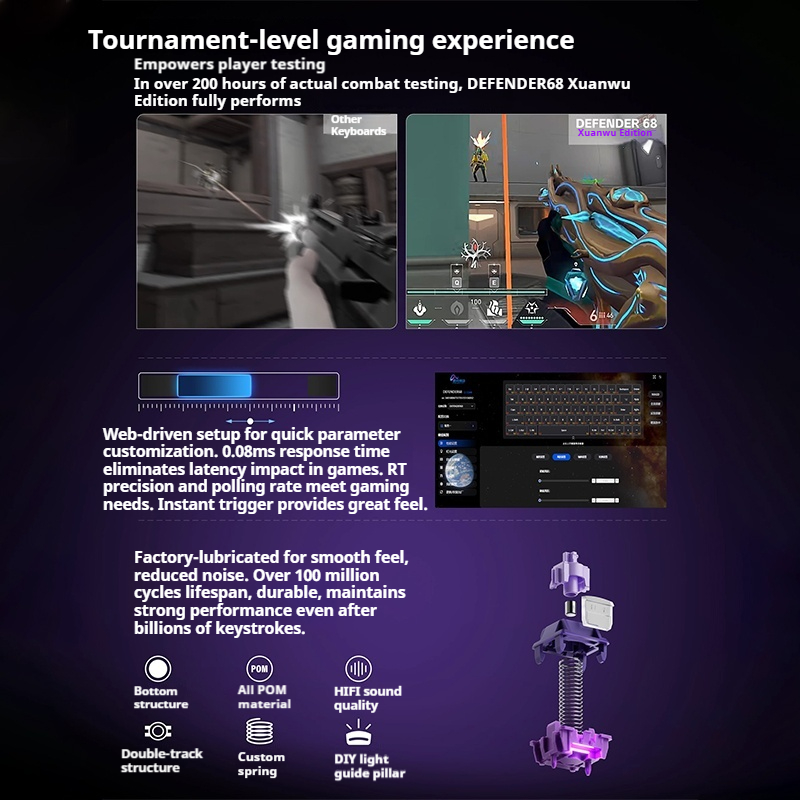 PIIFOX DEFENDER68 Gaming Keybo - Tablet Accessories Uk 评论和价格
